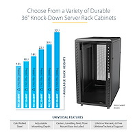 StarTech.com 4-Post 18U Server Rack Cabinet, 19" Data Rack Cabinet for Computer / IT Equipment, Home Network Rack, Half He