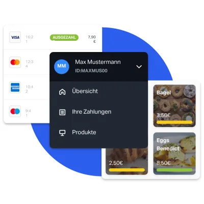 SumUp 801600101 Smartcard-Lesegerät - Weiß - NFC/Bluetooth