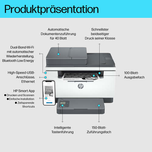HP LaserJet M234sdw Kabellos - Laser-Multifunktionsdrucker - Monochrom - Kopierer/Drucker/Scanner - 30 ppm Monodruck - 600