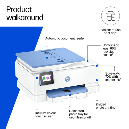 HP ENVY Photo Envy 7931 All-in-One Farbe Drucker. Drucktechnologie: Thermal Inkjet, Printing: Farbdruck, Maximale Auflösun