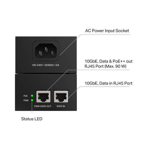Omada POE380S PoE++-Injektor - 120 V AC, 230 V AC Eingang - 1 x RJ-45 Eingangsport(s) - 1 x RJ-45 Ausgangsport(s) - 90 W