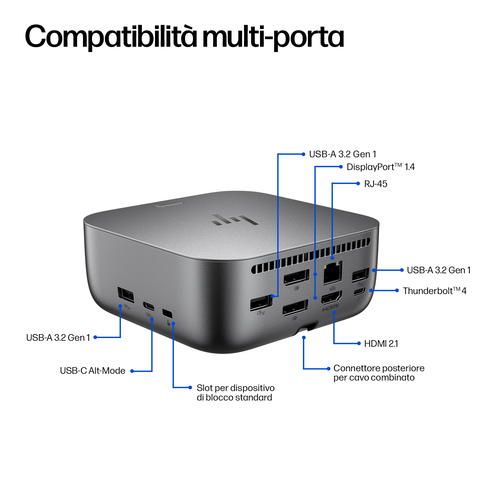 HP Dock Thunderbolt 4 100 W G6. Tecnologia di connessione: Cablato, Interfaccia host: Thunderbolt 4, Fornitura di alimenta