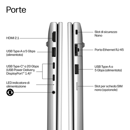 HP DP9J1AT. Tipo di prodotto: Computer portatile, Fattore di forma: Clamshell. Famiglia processore: Intel Core Ultra 7. Di