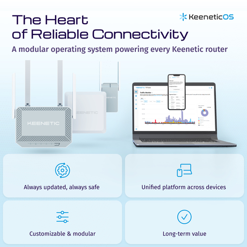 Keenetic TITAN KN-1812 Wi-Fi 7 Ethernet Roteador sem fio - Dual Band - 2,40 GHz Banda ISM - 5 GHz Banda UNII - 10 x Antena