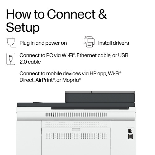 HP LaserJet M248sdn Multifunction Black and white Printer. Print technology: Laser, Printing: Mono printing, Maximum resol