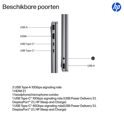 HP OmniBook X Flip Next Gen AI 14-fk0018nb. Product type: Hybrid (2-in-1), Form factor: Convertible (Folder). Processor fa