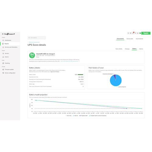 APC Subscription, Ecostruxure IT Expert, 1 year, Digital, Remote monitoring and management of Data Centers. License quanti