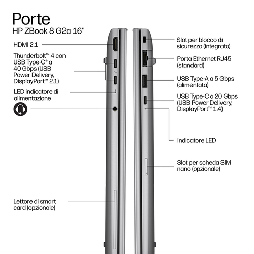 HP DK1M5ET. Famiglia processore: AMD Ryzen AI 7 PRO. Dimensioni diagonale schermo: 40,6 cm (16"), Tipologia HD: WUXGA, Ris