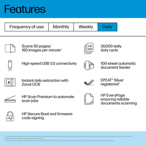 HP Scanjet Enterprise Flow 9000 s1 Einzugsscanner - 600 x 600 dpi Optische Auflösung - 24-bit Farbtiefe - 48-bit Graustufe