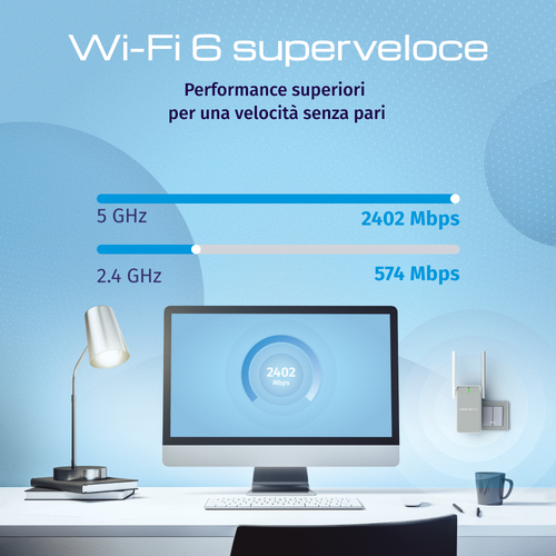 KEENETIC Buddy 6 (KN-3411) AX3000 Wi-Fi Extender, Mesh, 1 porta 1Gbit/s, Menù multi lingua