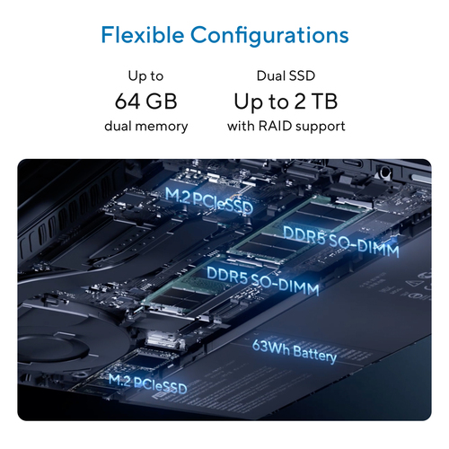 ASUS ExpertBook B5 B5405CCA-LY0008X. Product type: Laptop, Form factor: Clamshell. Processor family: Intel Core Ultra 5, P