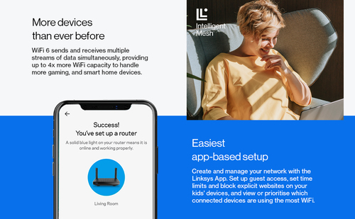 Linksys Hydra 6 Wi-Fi 6 IEEE 802.11ax Ethernet Wireless Router - Dual Band - 2.40 GHz ISM Band - 5 GHz UNII Band - 384 MB/