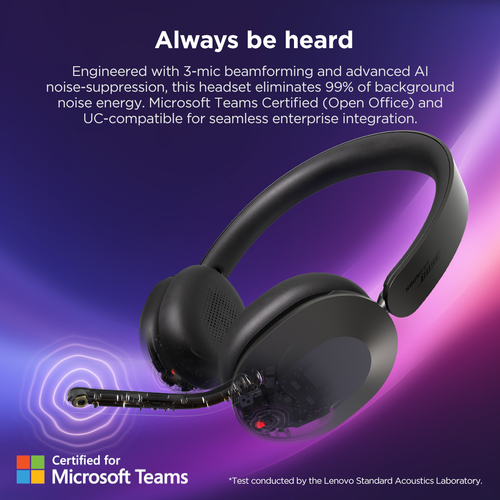 Cuffie Lenovo Wireless Over-the-head Stereo - Binaural - Supra-aural