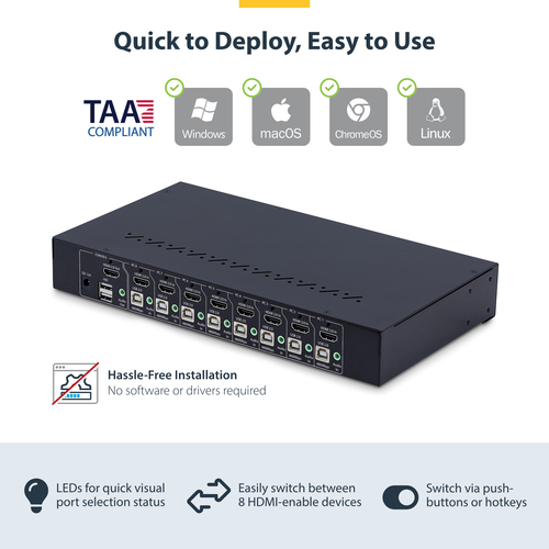 StarTech.com R8AH202-KVM-SWITCH. Tastatur Porttyp: USB, Maus-Porttyp: USB, Video Porttyp: HDMI. HD type: 4K Ultra HD, Maxi