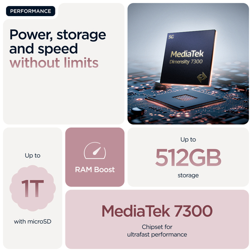 Motorola Mobility edge 60 fusion 256 GB Smartphone - 16,9 cm (6,7") P-OLED HDR10+ 2712 x 1220 - Octa-core (Cortex A78Quad-