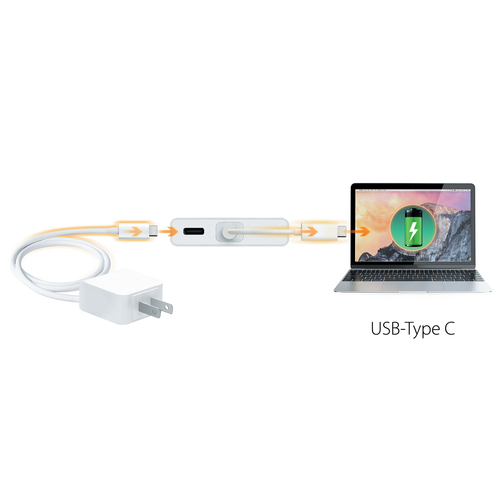 j5create USB Type C Docking Station - USB Type-C - 2 x HDMI Ports - HDMI