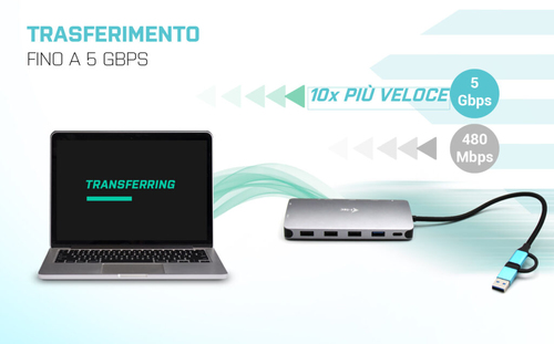 Docking station i-tec USB Type-C per Computer portatile, Tablet, Monitor - Lettore schede di memoria - SD, microSD - 100 W