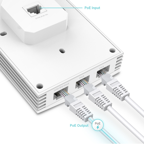 TP-Link EAP655-WALL Dualband IEEE 802.11ax 574 Mbit/s Drahtloser Access Point - Outdoor - 2,40 GHz, 5 GHz - 4 x Netzwerk (