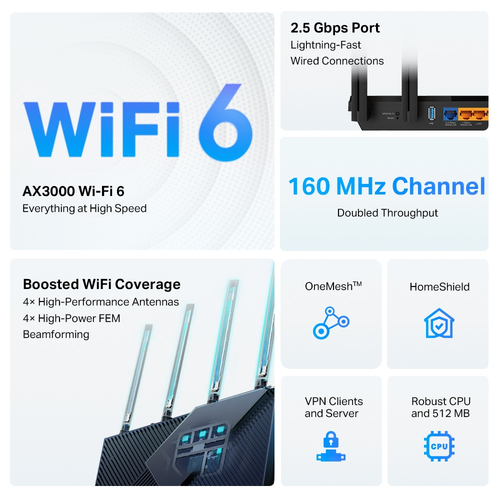 Routeur sans fil TP-Link Archer AX55 Pro - Wi-Fi 6 - IEEE 802.11ax - Ethernet - Bi bande - 2,40 GHz Bande ISM - 5 GHz Band