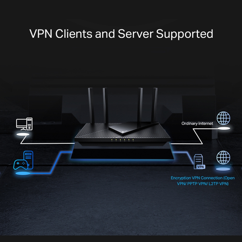 Routeur sans fil TP-Link Archer AX55 Pro - Wi-Fi 6 - IEEE 802.11ax - Ethernet - Bi bande - 2,40 GHz Bande ISM - 5 GHz Band