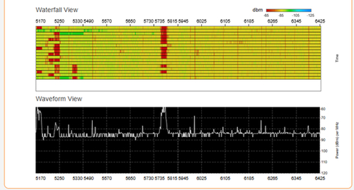 SilverNet SIL-BASE. Maximum data transfer rate: 2500 Mbit/s, Maximum transfer distance: 5000 m. Antenna design: External, 