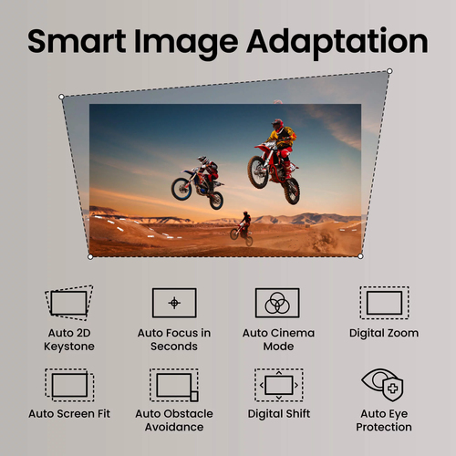 BenQ TK705STi Short Throw DLP Projector - 16:9 - Ceiling Mountable, Shelf Mountable - High Dynamic Range (HDR) - Front, Re