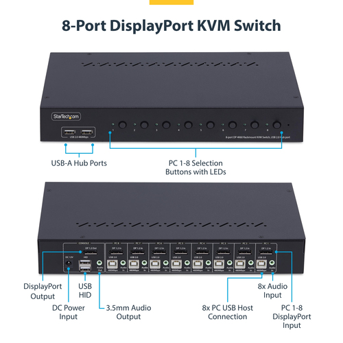 StarTech.com R8AD122-KVM-SWITCH. Tastatur Porttyp: USB, Maus-Porttyp: USB, Video Porttyp: DisplayPort. HD-Typ: 4K Ultra HD