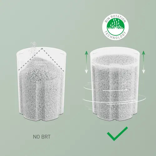 Leitz IQ OptiMax Autofeed Office 300 P5 Micro Cut Paper Shredder. Shredding type: Micro-cut shredding, Working width: 22.5