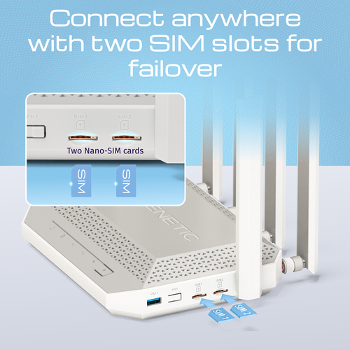 Keenetic Hero 5G (KN-4110) AX3000 Mesh Wi-Fi 6 5G Modem Router with 2 SIM Slots, a 1×2.5G and 4×1G Smart Switch, Multifunc