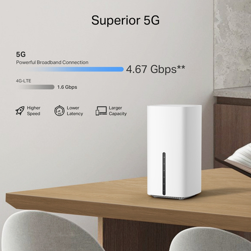 Omada Archer NX500 Wi-Fi 6 IEEE 802.11 a/b/g/n/ac/ax Ethernet, Cellular Modem/Wireless Router - 5G - LTE 2100, LTE 1800, L
