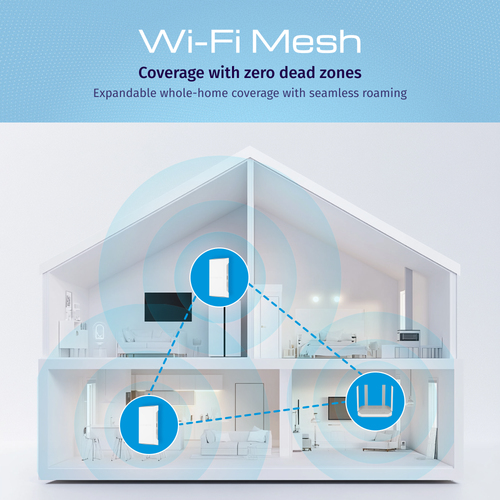 Keenetic Buddy 6 SE (KN-4410). Type: Network repeater, Data transfer rate: 3000 Mbit/s, Ethernet LAN data rates: 1000 Mbit