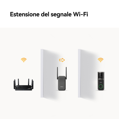 KIT CAMPANELLO 3S WI-FI A BATTE 2+K(4MP) CON WIRELESS CHIME