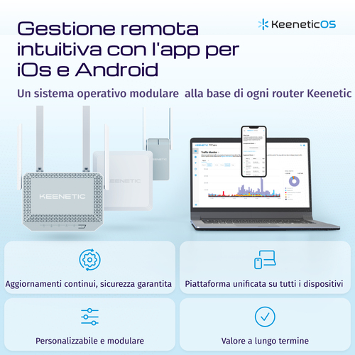 KEENETIC Buddy 6 (KN-3411) AX3000 Wi-Fi Extender, Mesh, 1 porta 1Gbit/s, Menù multi lingua