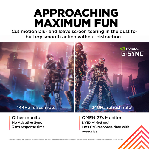 OMEN 27s 27 Zoll Klasse Full HD Gaming-LCD-Monitor - 16:9 Format - 68,6 cm (27 Zoll) Viewable - IPS-Technologie (In-Plane-