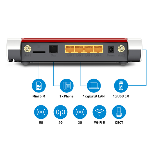 Box 6850 5G. Gerätetyp: Router für Mobilfunknetz, Produktfarbe: Weiß, Montage: Desktop / Wand. Ethernet LAN interface type