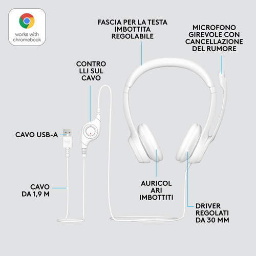 Cuffie Logitech H390 Cavo Over-the-head - Bianco - Binaural - Ear-cup - 32 Ohm - 20 Hz a 20 kHz - 240 cm Cavo - Cancellazi