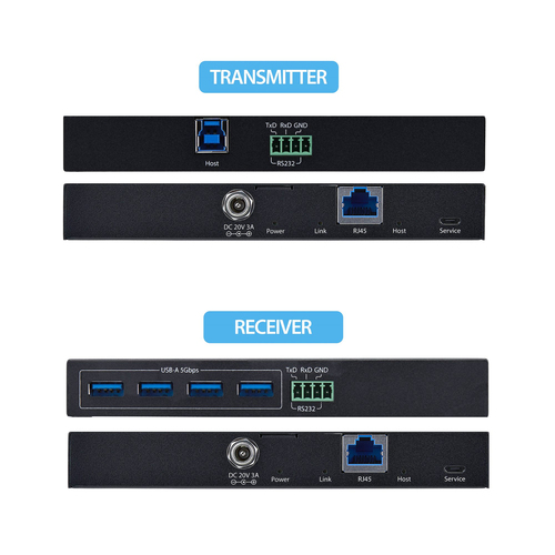 StarTech.com 4-Port USB 3.0 Extender über Ethernet bis zu 100m via Cat6a / Cat7 / Cat8 RJ45 Kabel, Erweiterung für entfern
