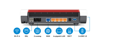 Box 7590 AX. WAN-Verbindungstyp: RJ-45. WLAN-Band: Dual-Band (2,4 GHz/5 GHz), Top WLAN-Standard: Wi-Fi 6 (802.11ax), WLAN 
