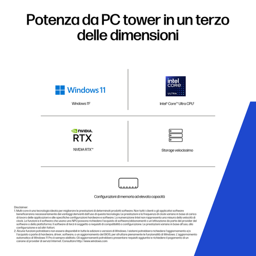 HP Z2 SFF G1i Workstation Wolf Pro Security Edition. Famiglia processore: Intel Core Ultra 7, Modello del processore: 265.