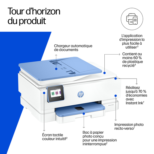 HP ENVY Photo Envy 7931 All-in-One Farbe Drucker. Drucktechnologie: Thermal Inkjet, Printing: Farbdruck, Maximale Auflösun