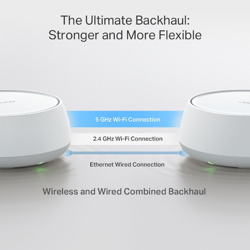 TP-Link Deco BE22 Wi-Fi 7 IEEE 802.11 a/b/g/n/ac/ax/be Ethernet Drahtlos Router - Dualband - 2,40 GHz ISM-Band - 5 GHz UNI