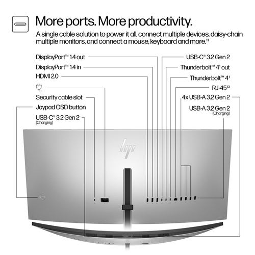 HP Series 7 Pro 34 inch WQHD Conferencing Monitor - 734pm. Display diagonal: 86.4 cm (34"), Display resolution: 3440 x 144
