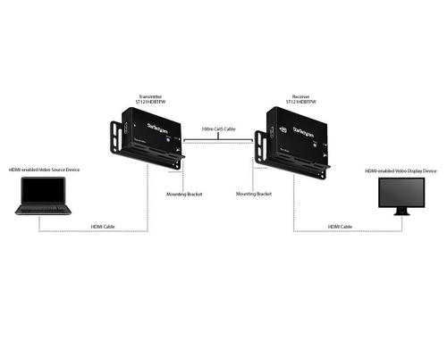 StarTech.com Video Extender Receiver - Wired - TAA Compliant - 1 Input Device - 1 Output Device - 100.58 m Range - 2 x Net