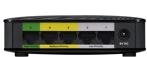 GS-105SV2 5-Port Desktop Gigabit Ethernet Media Switch