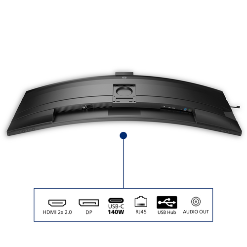 Philips 49B2U6900CH/00. Display diagonal: 124 cm (48.8"), Display resolution: 5120 x 1440 pixels, HD type: Dual QHD, Displ