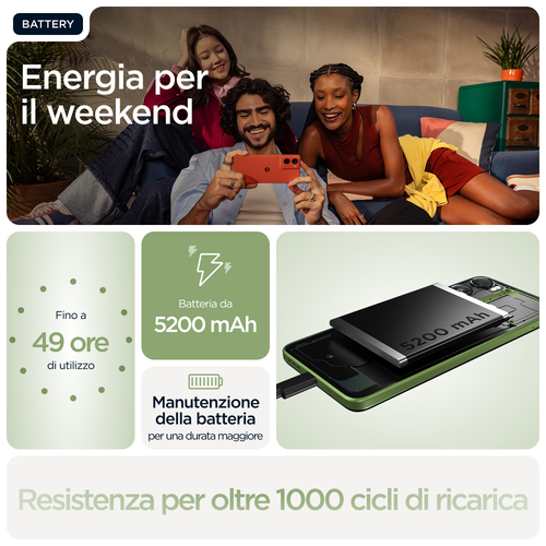 Motorola moto g06 . Dimensioni diagonale schermo: 17,5 cm (6.88"), Risoluzione del display: 1640 x 720 Pixel. Frequenza de