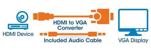 Manhattan HDMI to VGA (with Audio) Converter cable, 1080p, 30cm, Male to Female, Micro-USB Power Input Port for additional