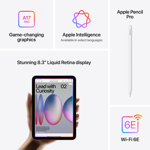 Apple iPad mini (Demo). Bildschirmdiagonale: 21,1 cm (8.3"), Display-Auflösung: 2266 x 1488 Pixel, Bildschirmtechnologie: 