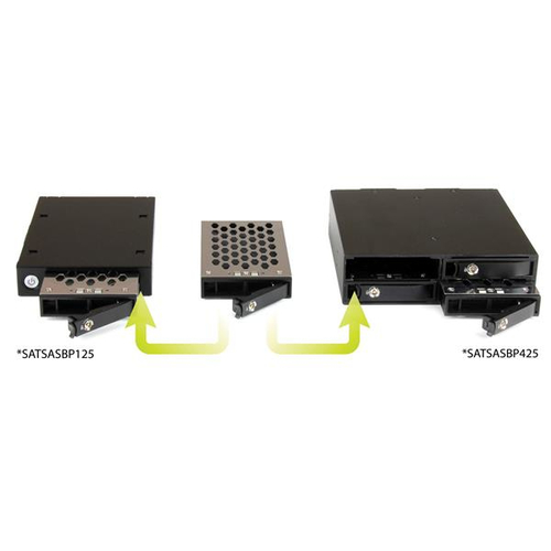 StarTech.com Drive Enclosure for 5.25" SATA/600, Serial Attached SCSI (SAS) - Serial ATA/600 Host Interface Internal - Bla