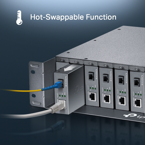 Chassis de Conversion Omada FC1420 - 14 Fente - 2U - Montable en rack